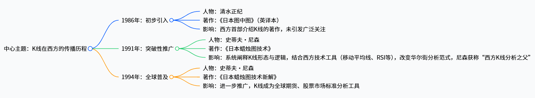 微信图片202510221514597730.png